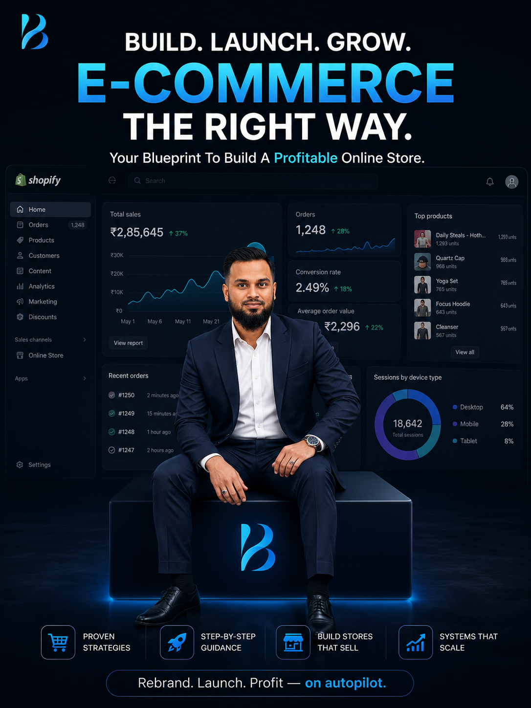 Everything You Need To Launch Your Online Store In One Blueprint.