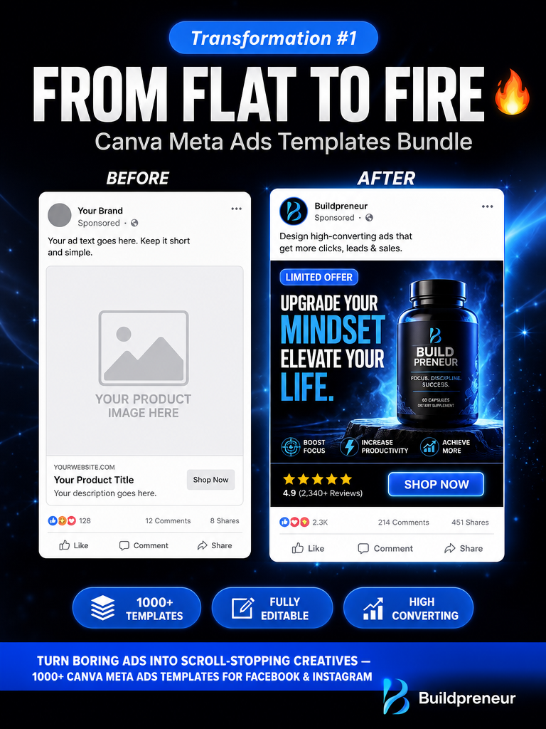Buildpreneur™️ 1000+ Editable Canva Meta Ads Templates (Facebook Instagram) – High Converting Ads Kit